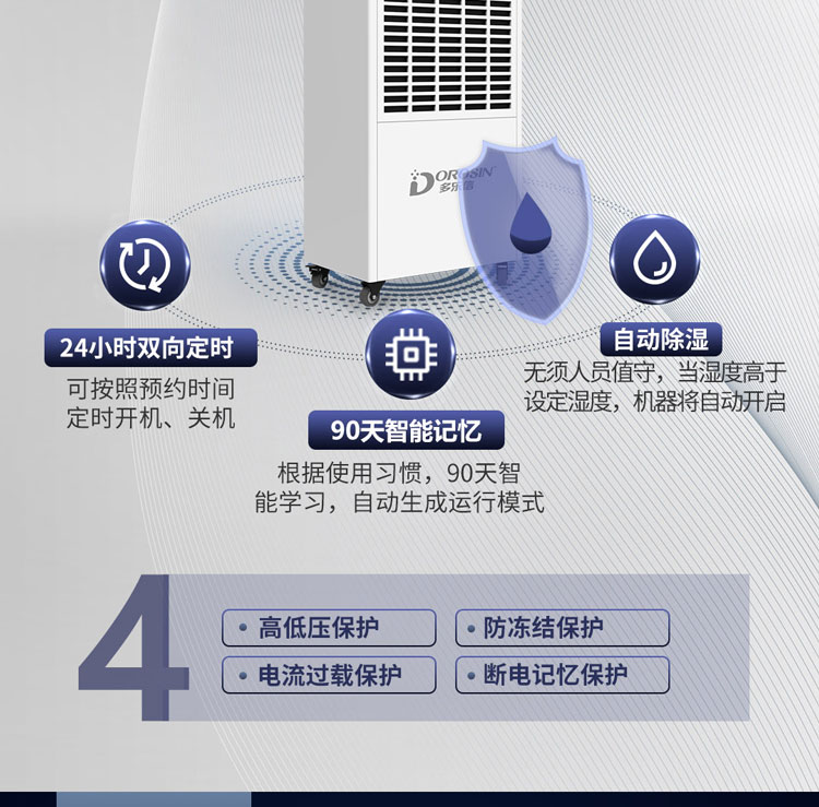 多乐信除湿机产品-DP-12S_DP-6_1_05.jpg