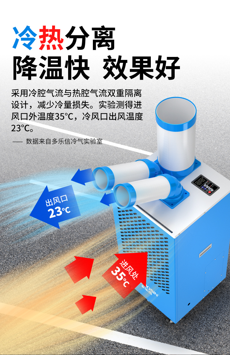 冷气机DAKC-45详情页_04.jpg